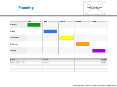 Image result for Project Charter Template Example