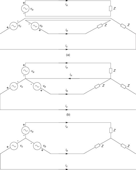Image result for Three-Phase Power System