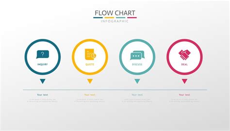 Process Flow Vector 的图像结果