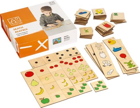 Image result for Matrix Wiskunde Multiply