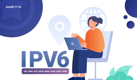 Image result for Configuring IPv6