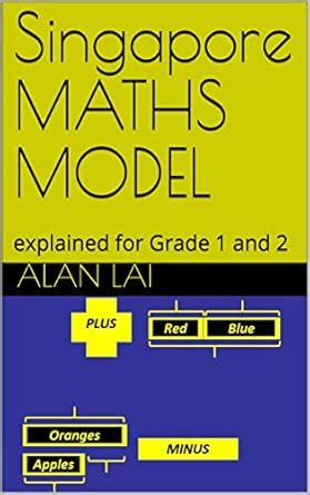 Singapore MATHS MODEL: Addition and Subtraction explained eBook : Lai ...
