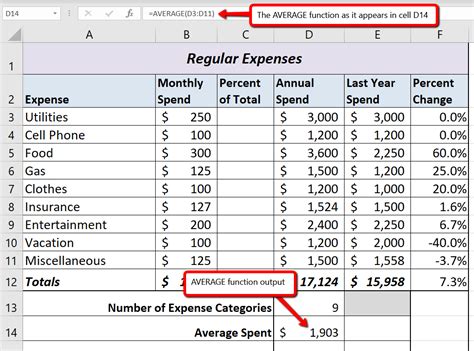 Image result for Excel Function Statistical Tutorial