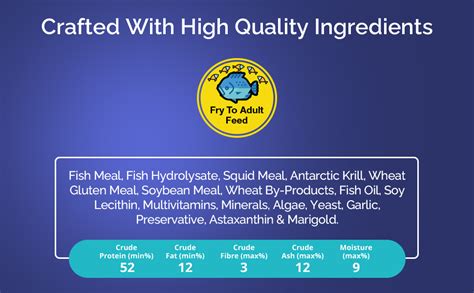 Intan Breeder & Grower Food - B2 (0.2-0.4mm Slow Sinking Crumble) | 5Kg ...