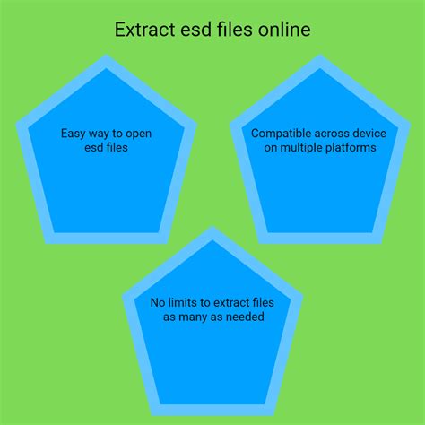 How to Read ESD File 的图像结果