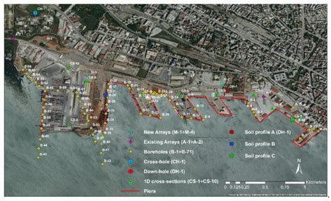 System-Wide Seismic Risk Assessment of Port Facilities; Application to ...