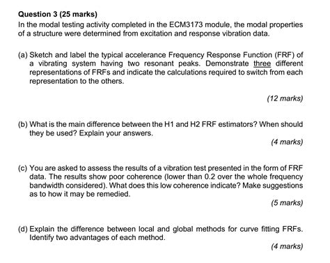 Image result for Modal Testing
