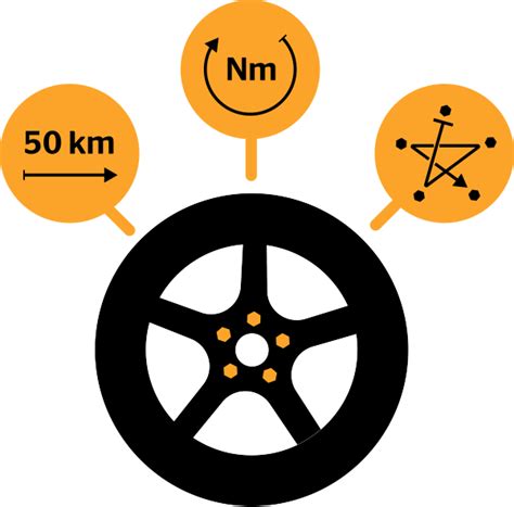 Retorquing wheels | Continental tyres