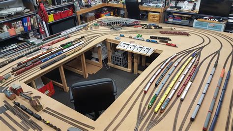 Image result for Model Railway Tutorials