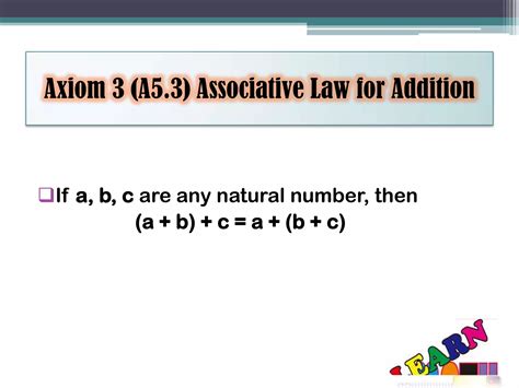 Algorithm to Find Natural Numbers 的图像结果