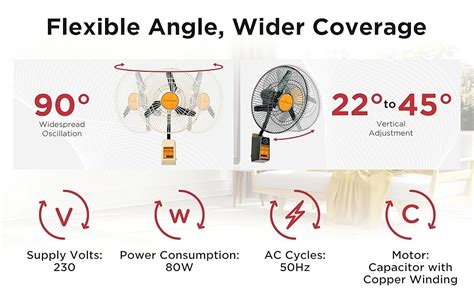 Almonard 18” (450mm) Mark-II Wall Fan - Wall Mounted Fan for Home ...