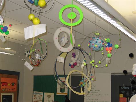 Image result for Atom Model Science Project