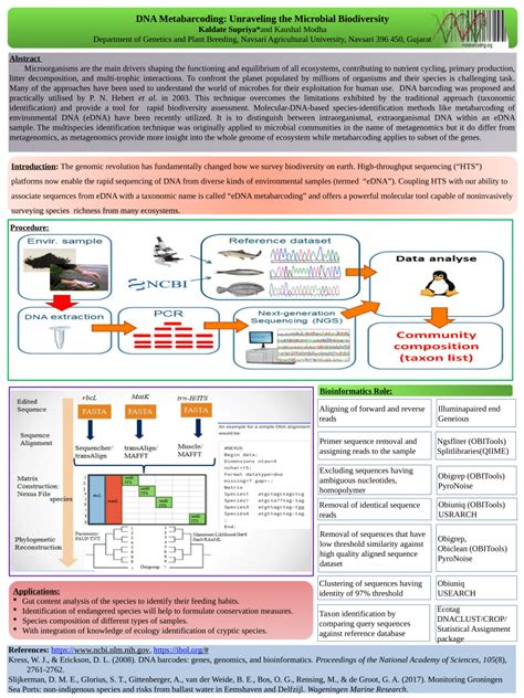 Image result for Microbial Barcoding