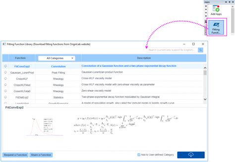 Image result for Fitting for Library