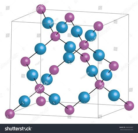 Image result for Is SiO2 Ionic or Covalent