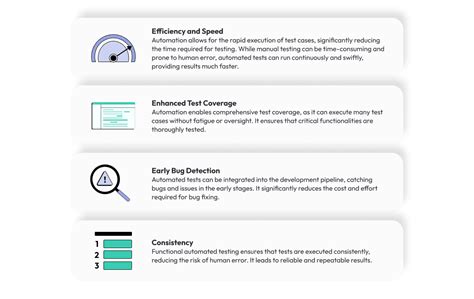 Automated Functional Testing 的图像结果