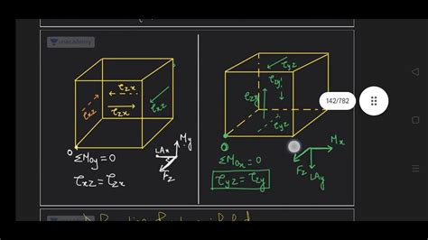 Java Rivision 的图像结果