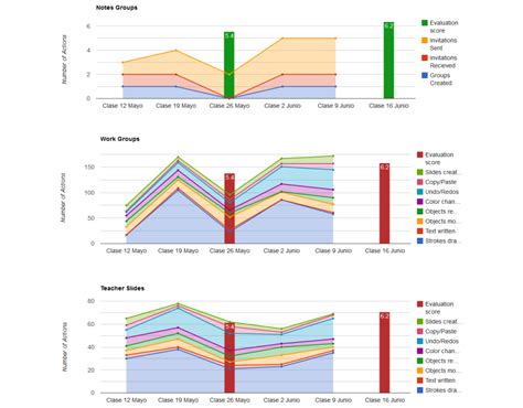 Sketchpad Tutorial 的图像结果