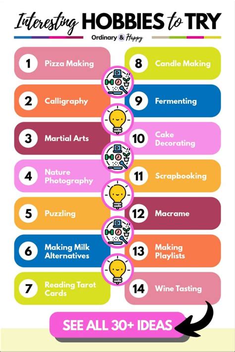 Interesting and Hobbies 的图像结果