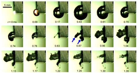 Applied Sciences | Special Issue : Applications of Pulsed/Ultrafast ...
