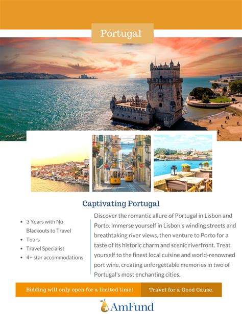 Captivating Portugal: Lisbon and Porto – Land Only – American ...