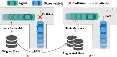 Cable Modem Termination System 的图像结果