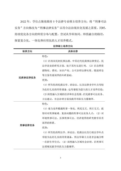 法律硕士学位授权点年度质量建设报告 （2022）-福州大学法学院