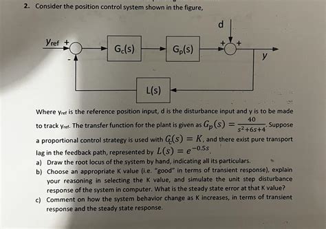 Image result for Graph of Position Control System