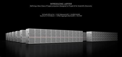 NVIDIA H200 Tensor Core GPU 的图像结果