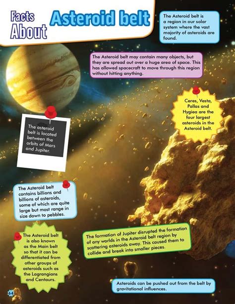 Buy Dreamland 365 Facts on Space - A Reference Book For Kids (English ...