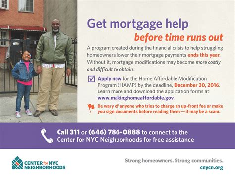 Image result for Foreclosure Assistance Programs