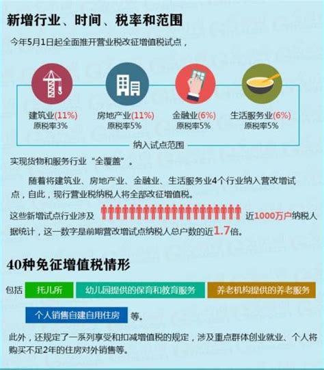 2018年度上海社保缴费基数4月起上限21396元下限_12333社保查询网
