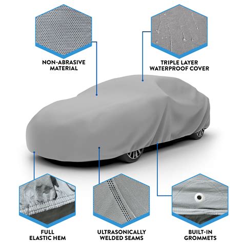 Outdoor Basic Car Cover | EmpireCovers