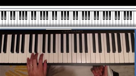 Image result for Bluesmaster Tutorial