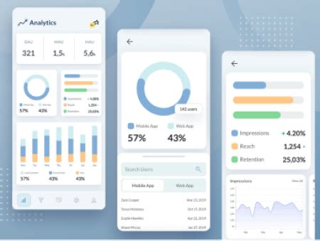 Image result for Android-App Analytics
