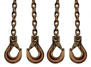 Image result for Chain Strength Chart