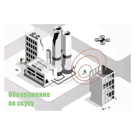 МСБ–ДРОН ДЕТЕКТОР, Комплекс обнаружения летательных аппаратов в режиме ...