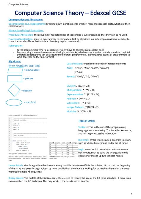 Image result for Computer Science GCSE Revision Notes