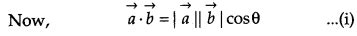 CBSE Class 12 Mathematics Previous Year Question Papers With Solutions