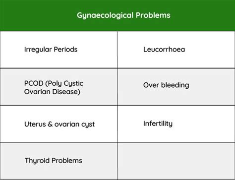 Siddha Medicine – Vethathiri Maharishi Simplified Kundalini Yoga