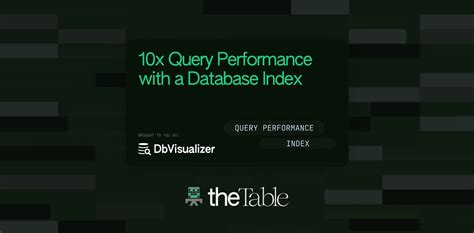 Image result for Database Query Performance Chart