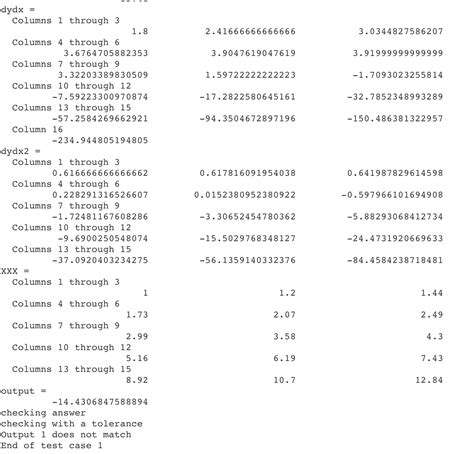 Image result for Derivative MATLAB