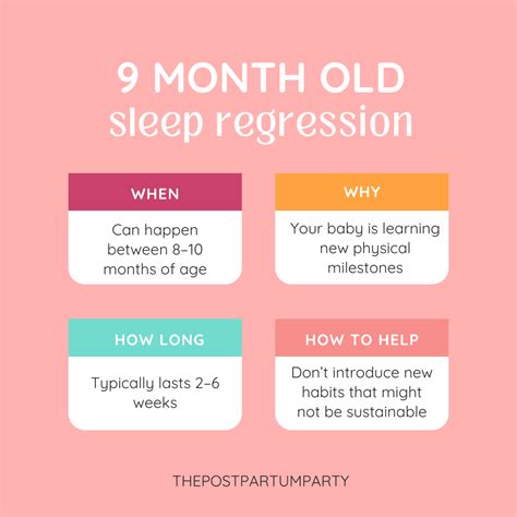 Common Sleep Regressions (And How to Survive Them)