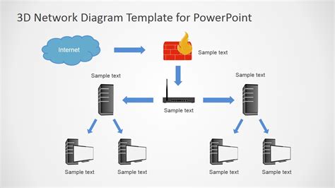 PowerPoint Network Diagram 的图像结果