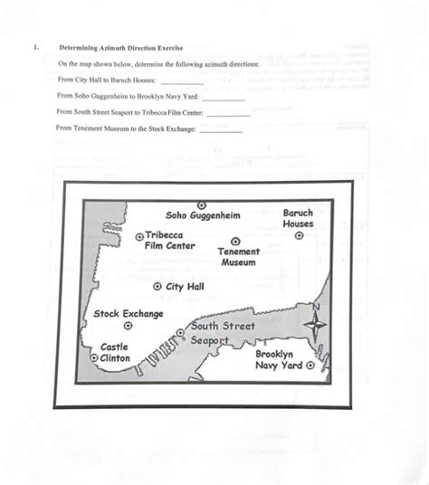 Image result for Azimuth Direction