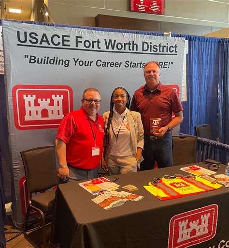 U.S. Army Corps of Engineers, Fort Worth District on LinkedIn: Fort ...