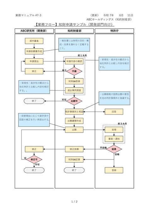 Image result for Encryption GCSE Computer Science