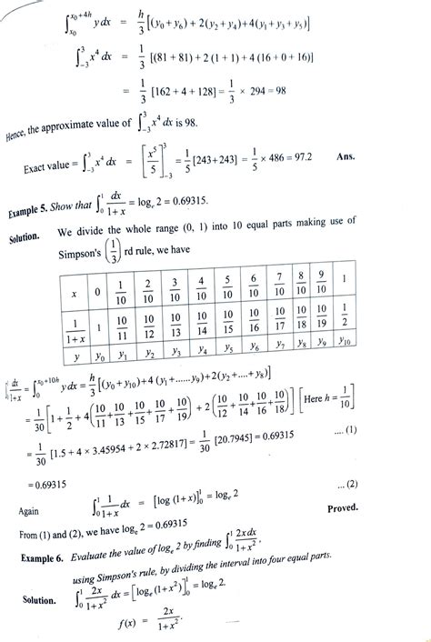 Image result for Math Integration Problems