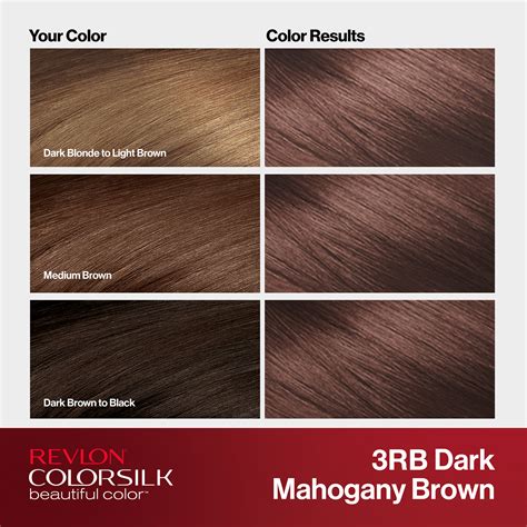 No. 1 Colorsilk Hair Color in the US – Ammonia-Free & 100% Gray ...