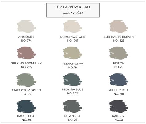 Best Greige Paint Colors Farrow And Ball at Daniel Gilmore blog